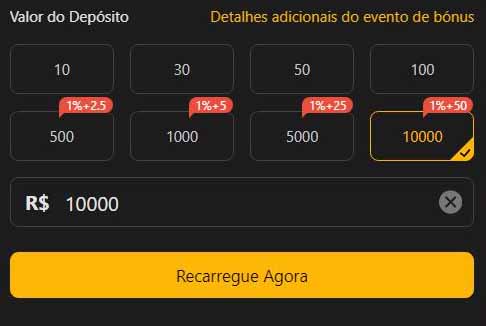 Placar campeão bet